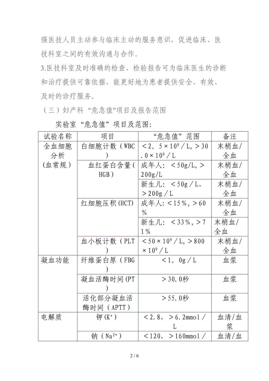 妇产科.危急值管理制度doc_第2页