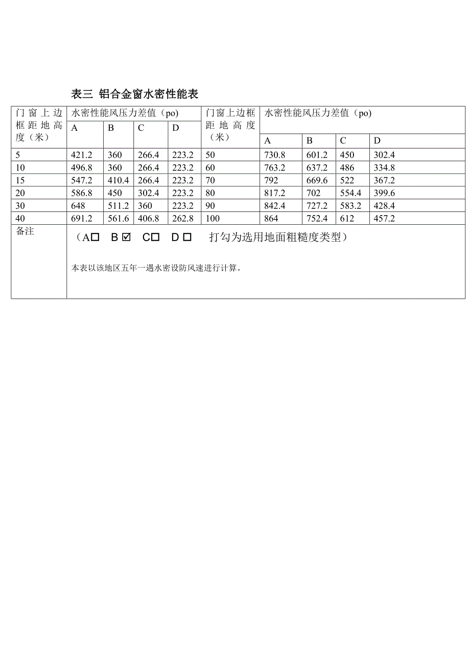 表一-主要经济技术指标表_第3页