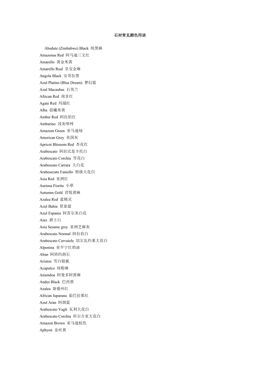 石材常用颜色.doc_第1页
