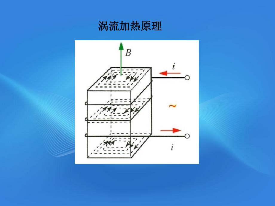 项目九电磁炉吴俊平_第4页