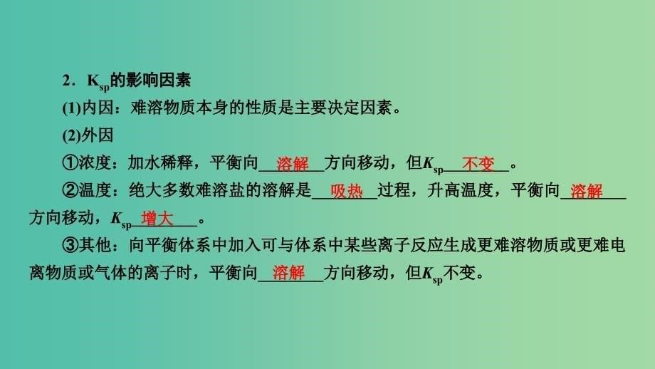 高考化学大一轮复习第34讲难溶电解质的溶解平衡考点2溶度积常数及其应用重要无机物和有机物的制备优盐件.ppt_第5页