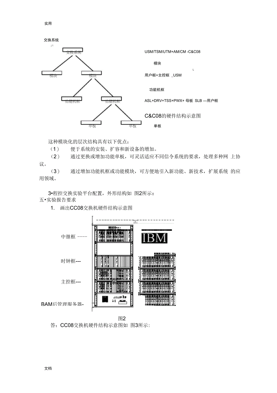 现代交换技术实验报告材料_第2页