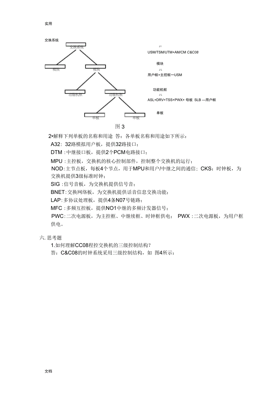 现代交换技术实验报告材料_第3页