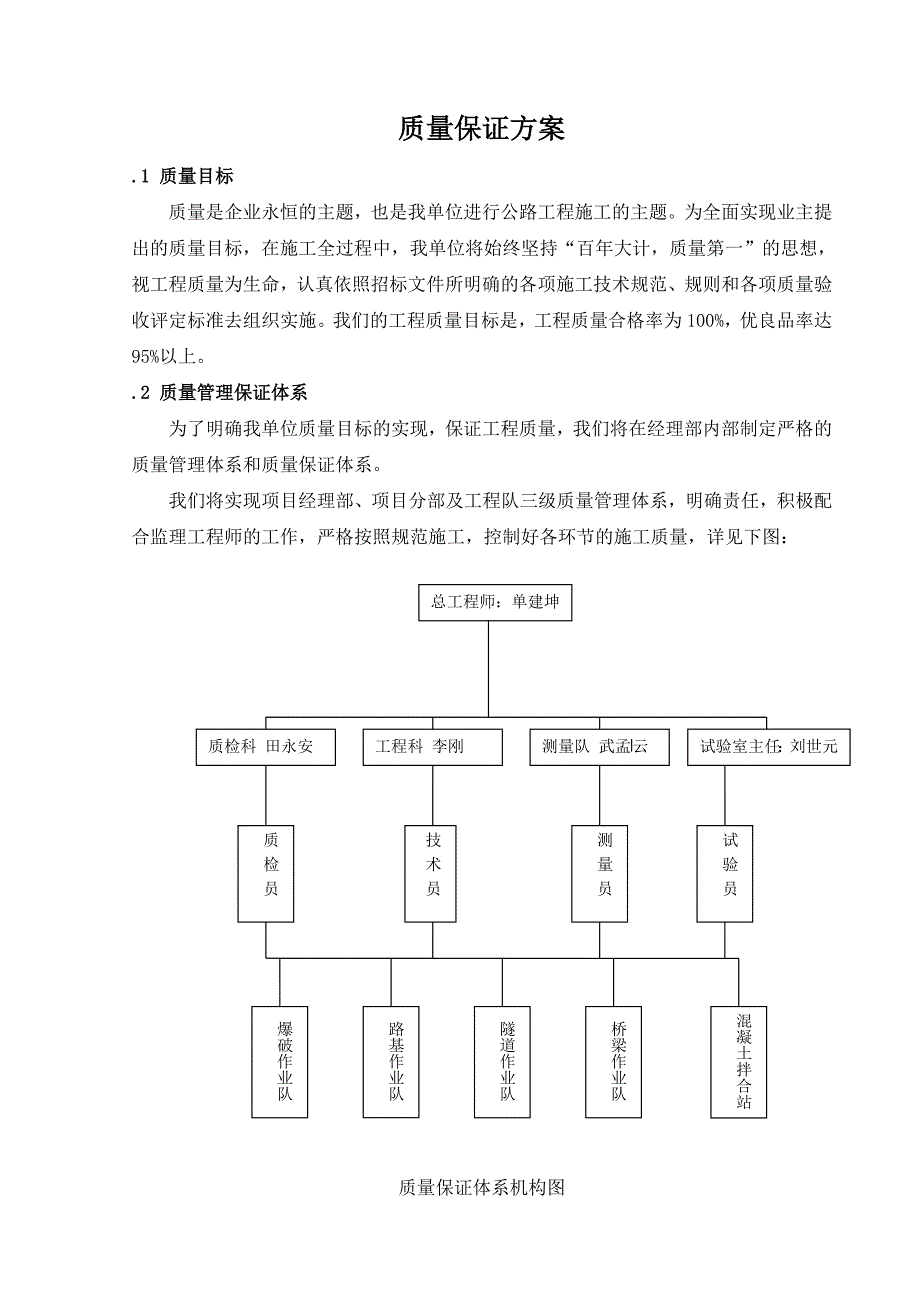 质量、安全、环保保证方案_第1页