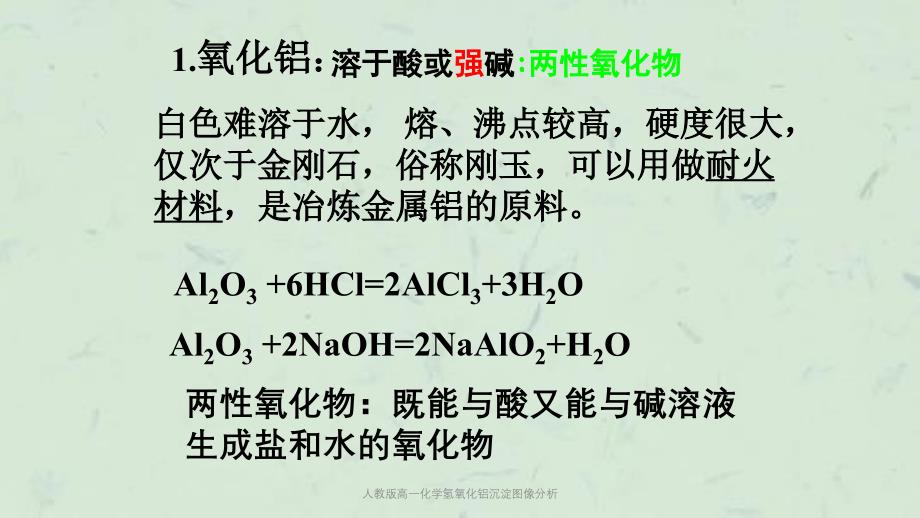 人教版高一化学氢氧化铝沉淀图像分析课件_第1页