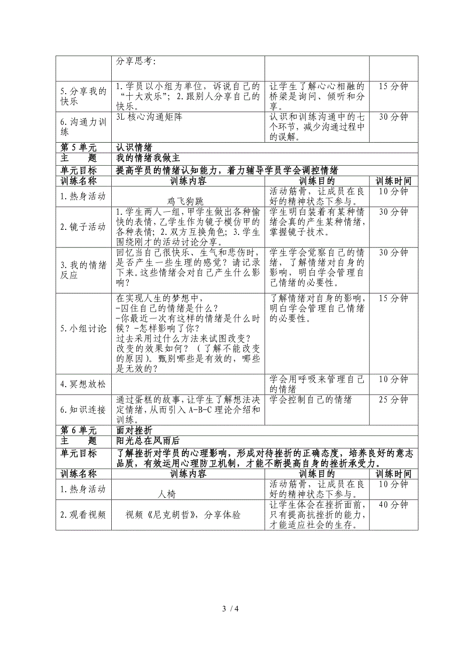 大二学生拥抱挫折沟通成长团队训练方案_第3页