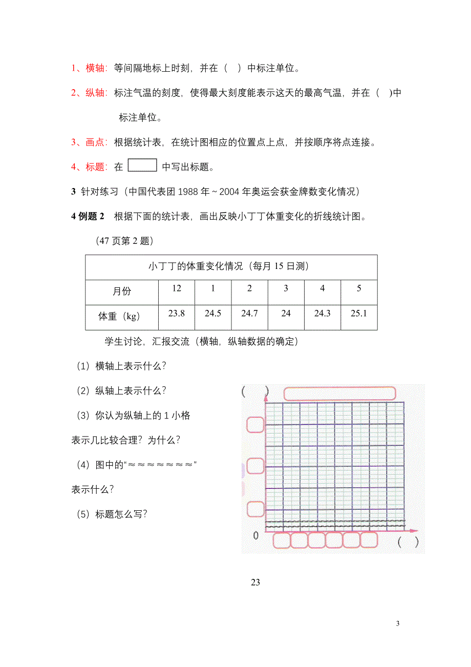 折线统计图的画法.doc_第3页