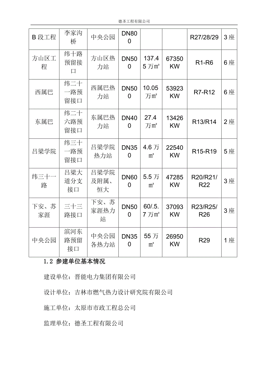 工程安全文明施工管理制度_第3页