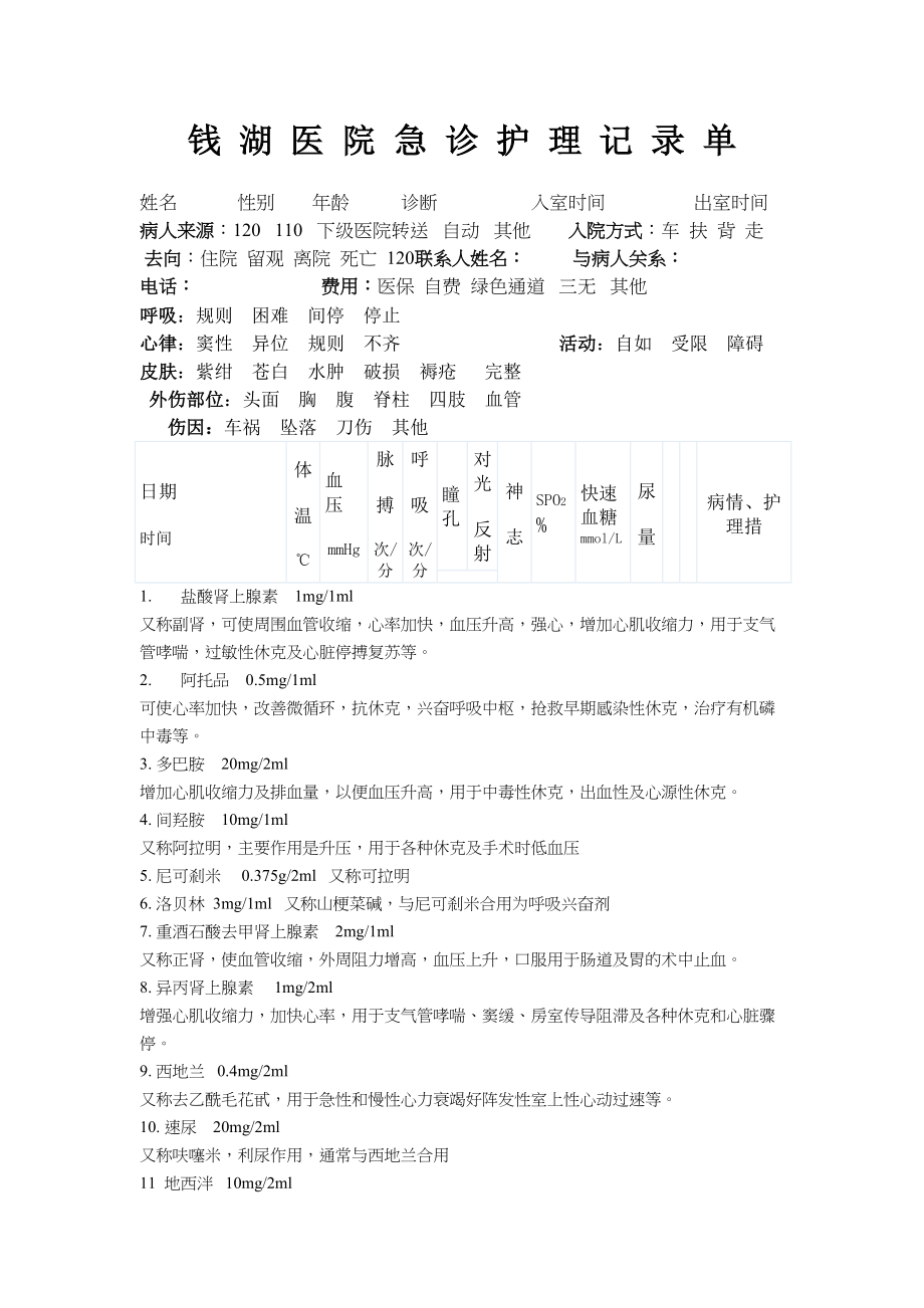 急诊护理记录单(DOC 67页)_第1页