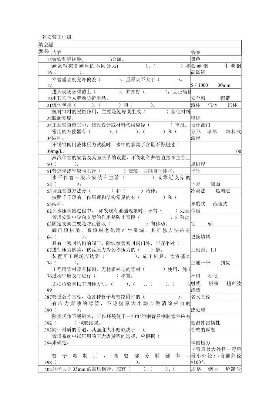 建安管工中级_第1页