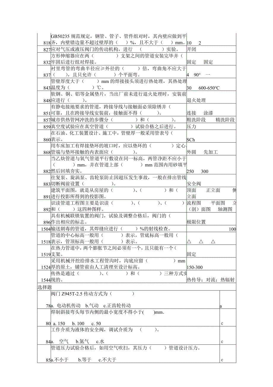 建安管工中级_第3页