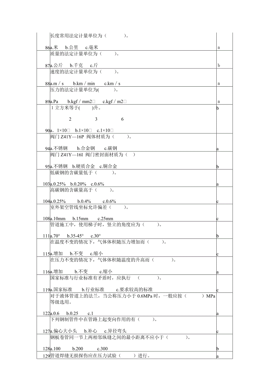 建安管工中级_第4页