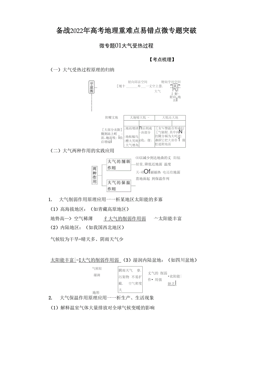 微专题01 大气受热过程_第1页