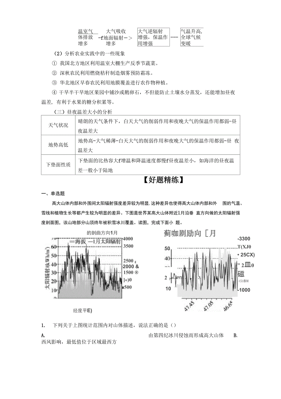 微专题01 大气受热过程_第2页