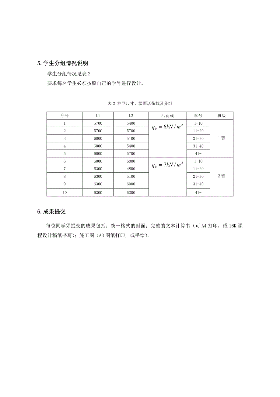 2.现浇单向板肋梁楼盖课程设计任务书58317.doc_第4页