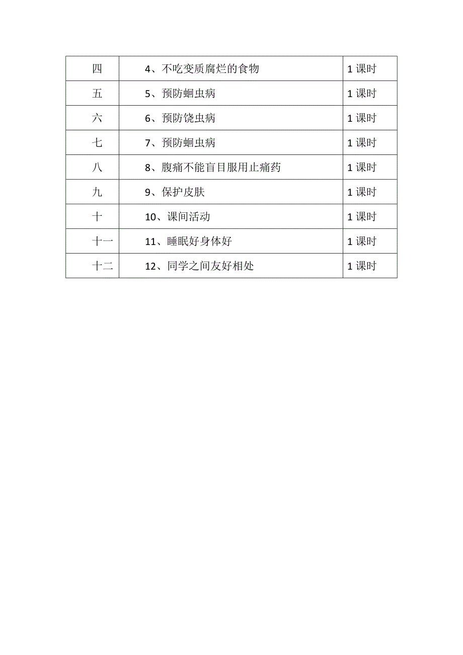 余家寨小学二(2)班上学期卫生与保健教学计划.doc_第4页