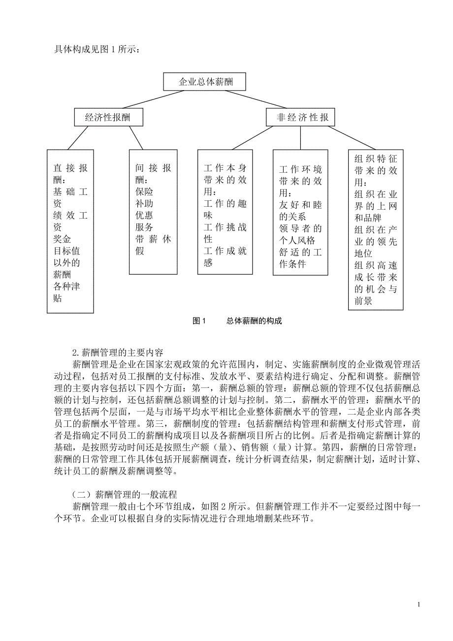 毕业论文-银信资产管理公司薪酬管理的问题与对策_第5页