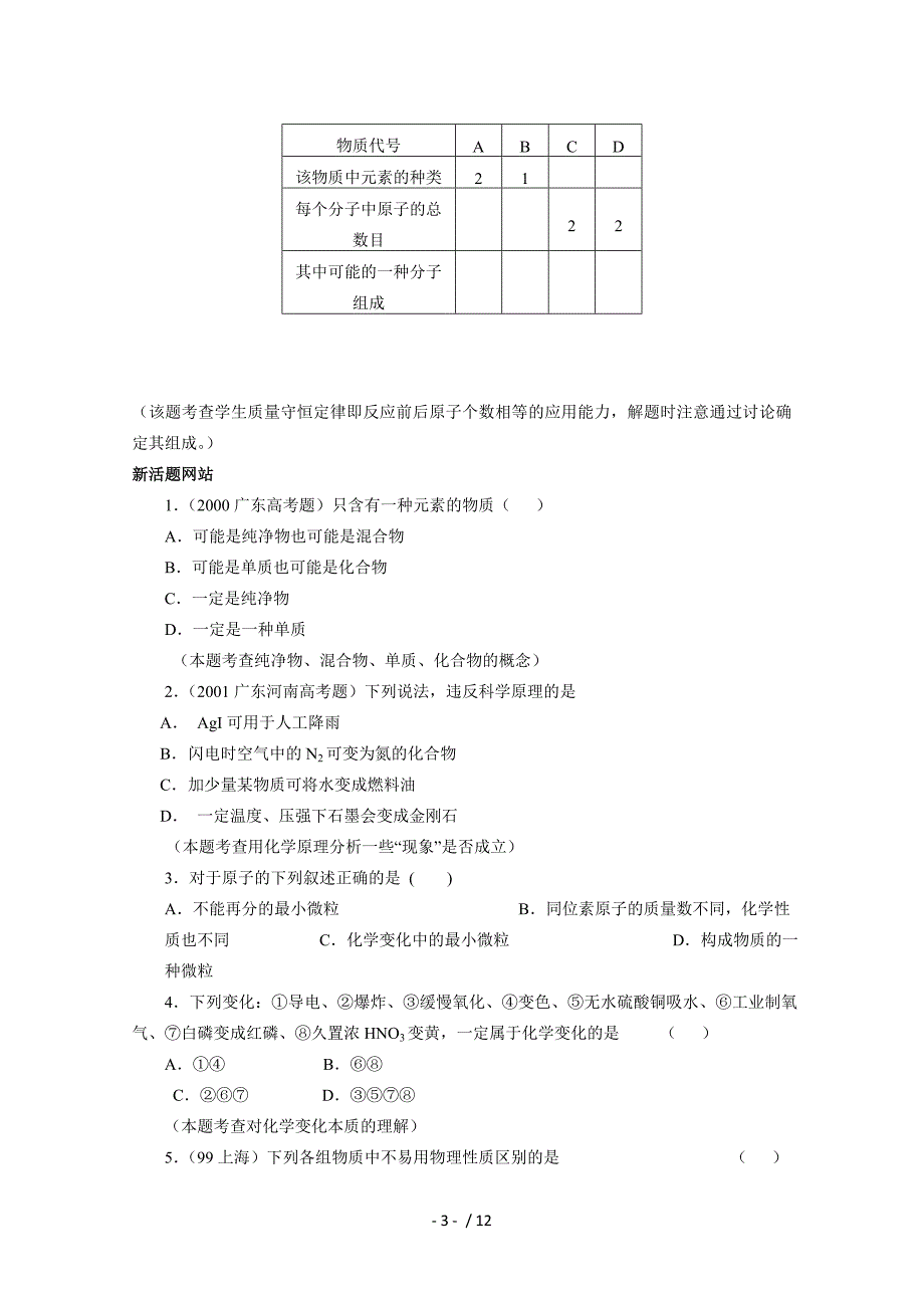高三化学100分突破专题训练《物质的组成、性质和分类》_第3页