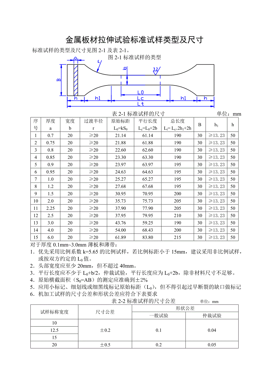 金属板材拉伸试验标准试样尺寸_第1页