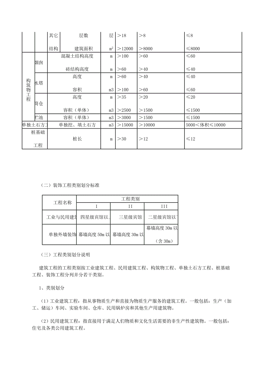 建筑工程划分标准_第3页