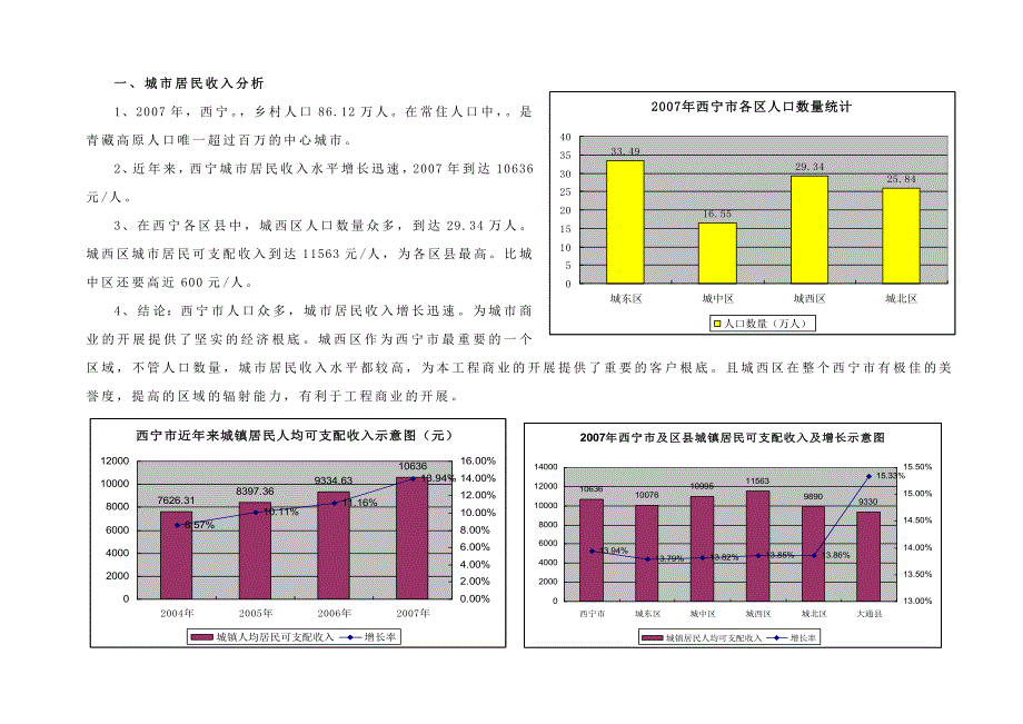 02消费者调研分析报告.docx_第3页