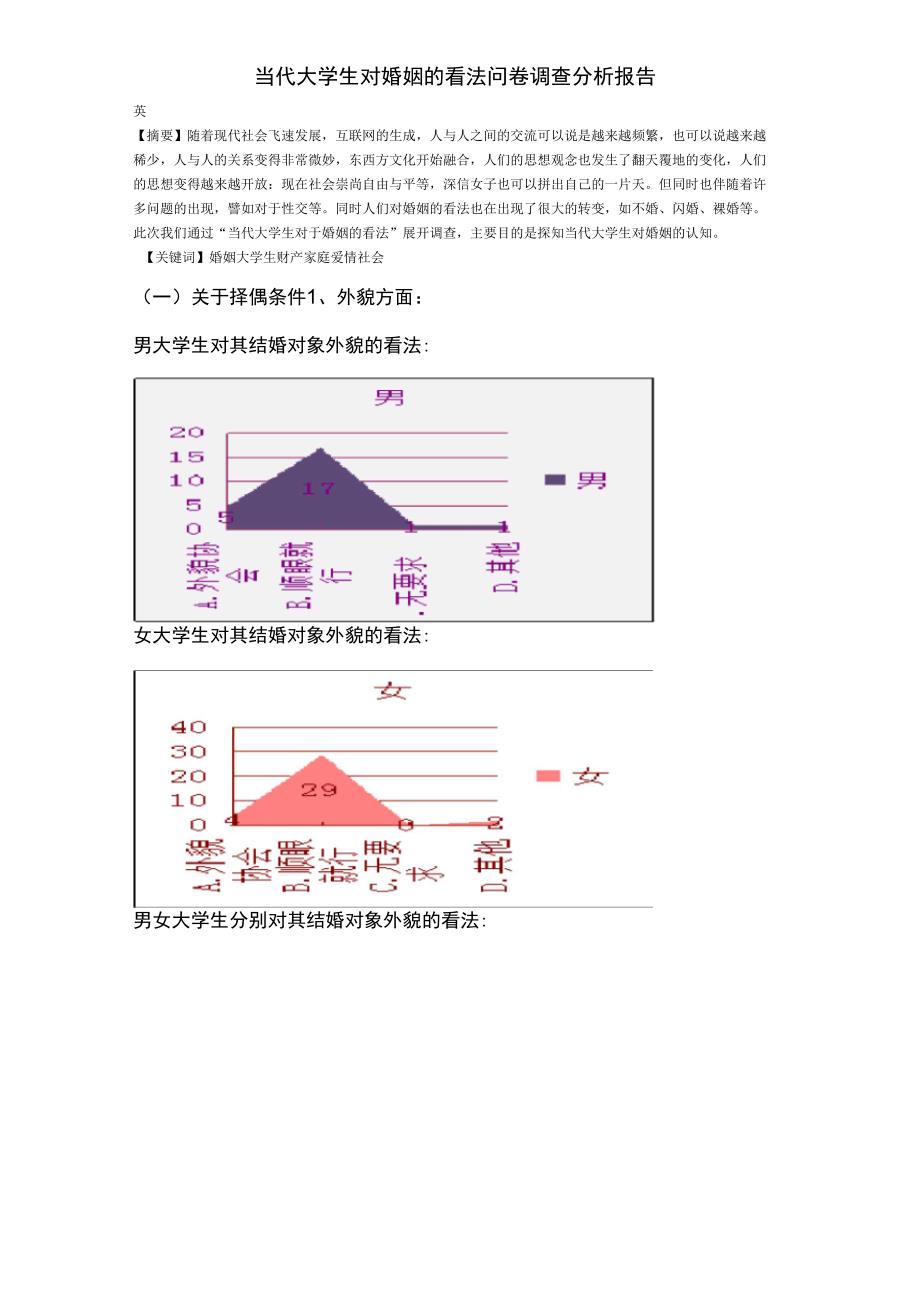 当代大学生对婚姻的看法_第1页