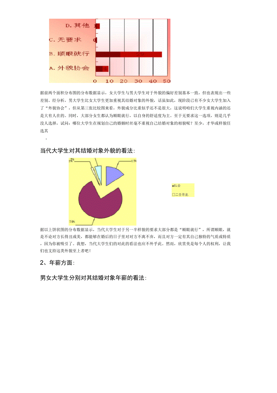 当代大学生对婚姻的看法_第2页