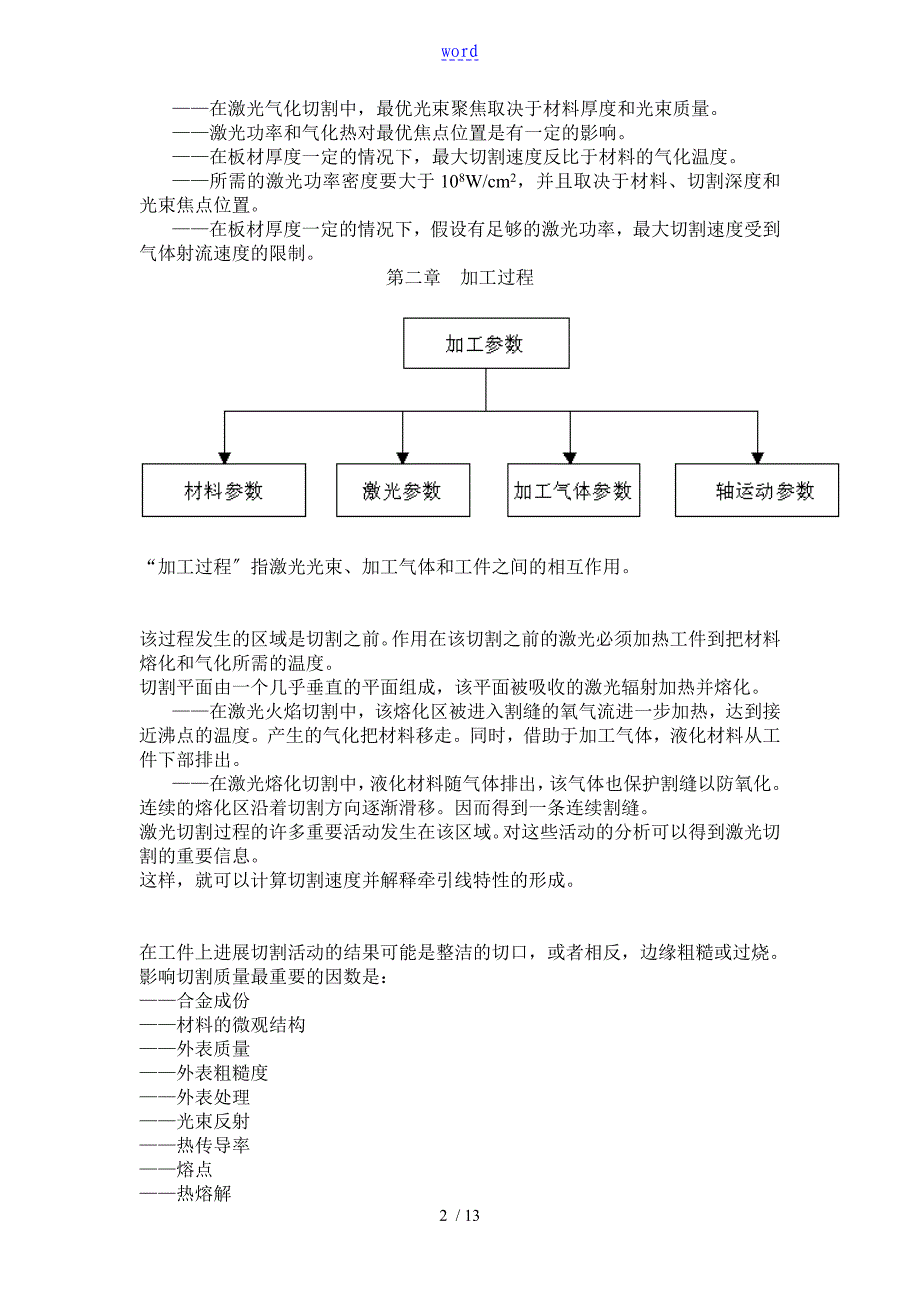 激光切割机实用工艺手册簿_第2页