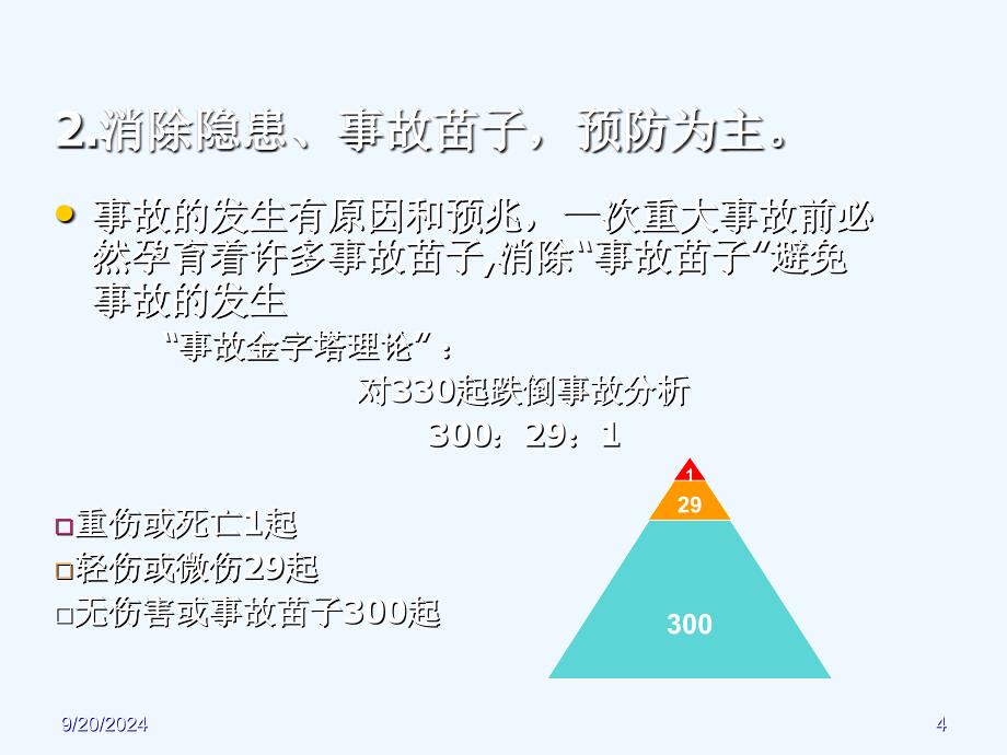 关注安全关爱生命课件_第4页