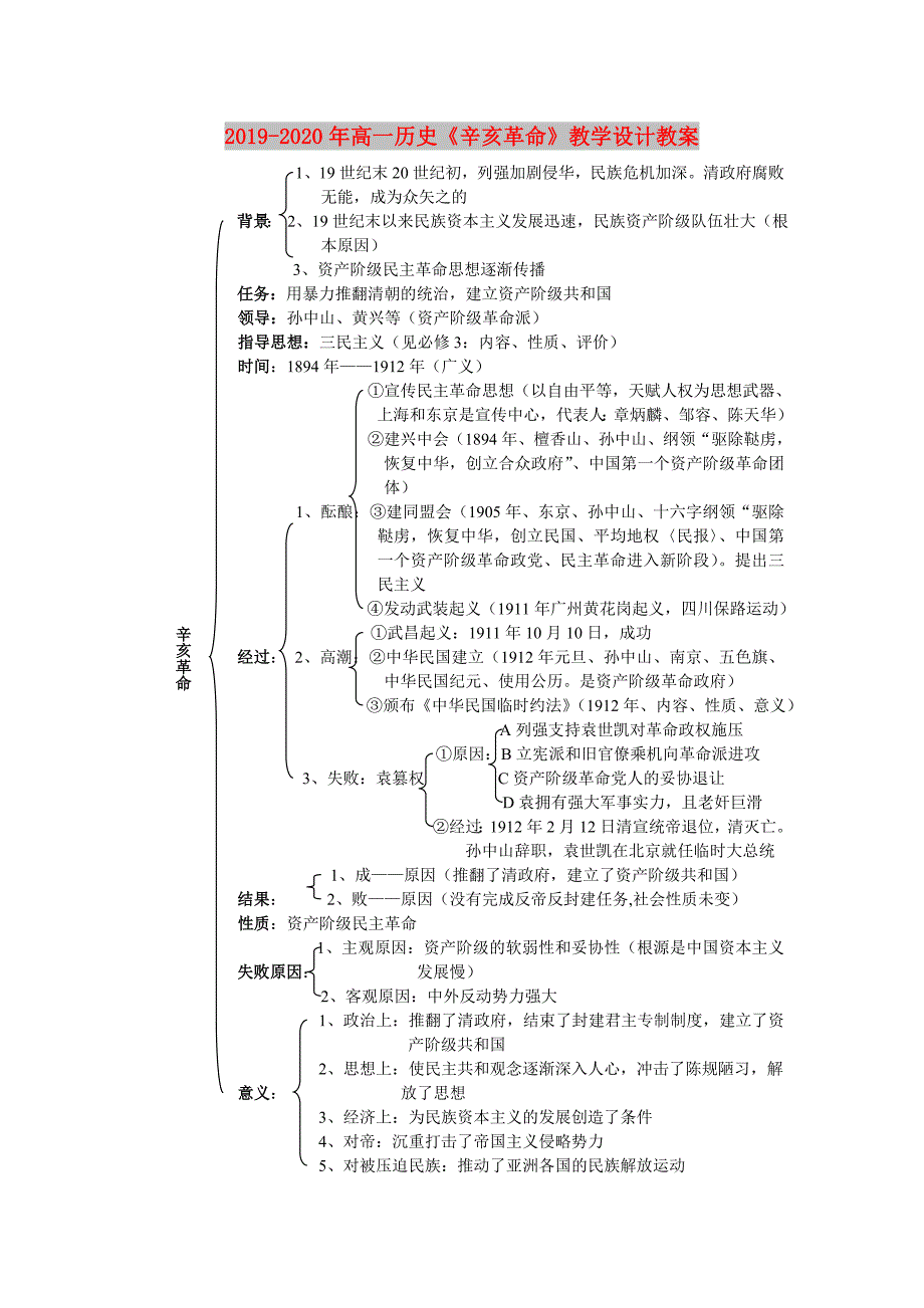 2019-2020年高一历史《辛亥革命》教学设计教案.doc_第1页