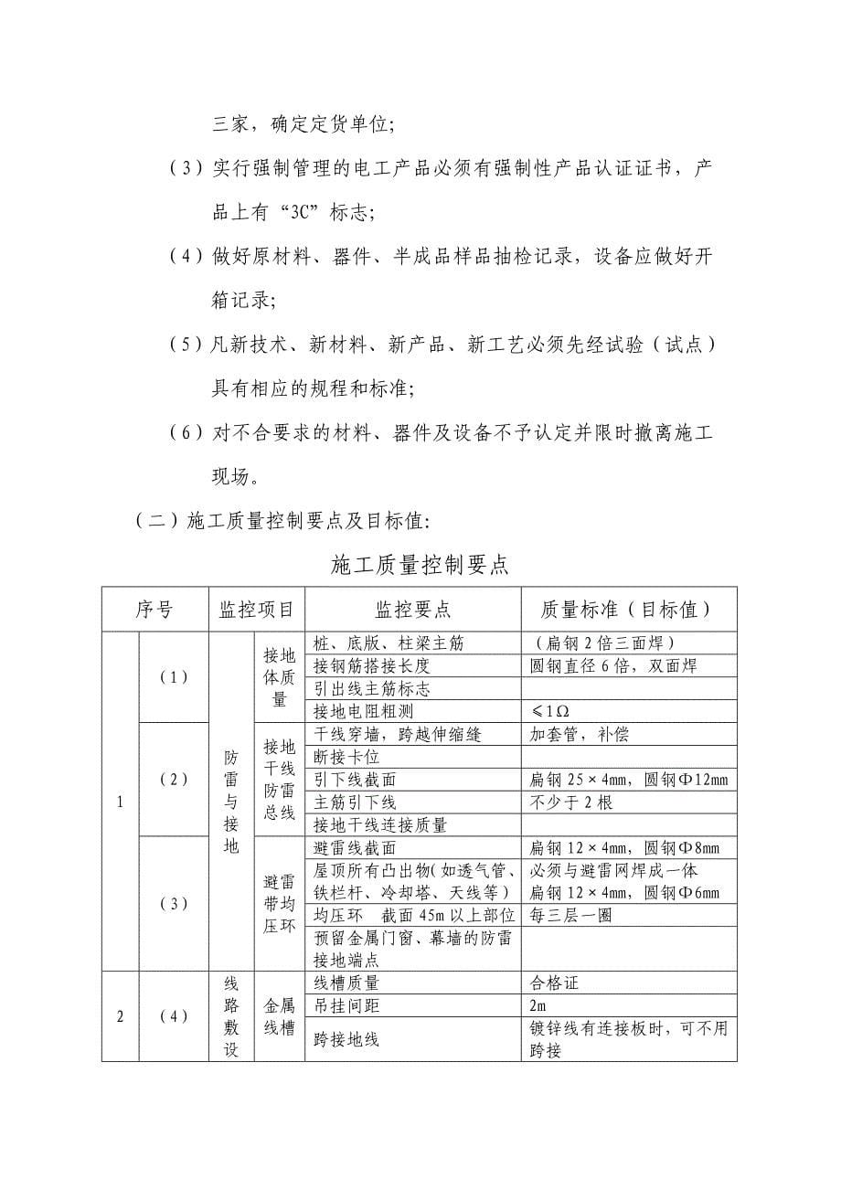 电气安装工程监理实施细则_第5页