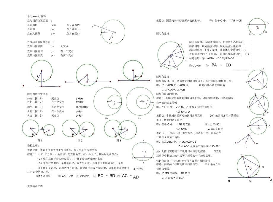 初中几何知识点总结非常全汇编_第5页