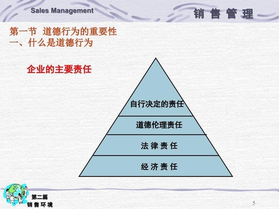 销售管理营销道德及法律约束_第5页