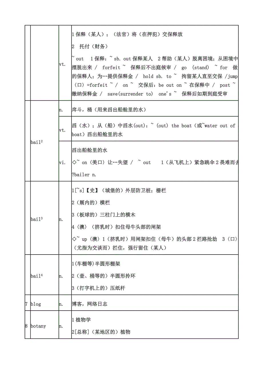 英语新增60个词汇).doc_第2页