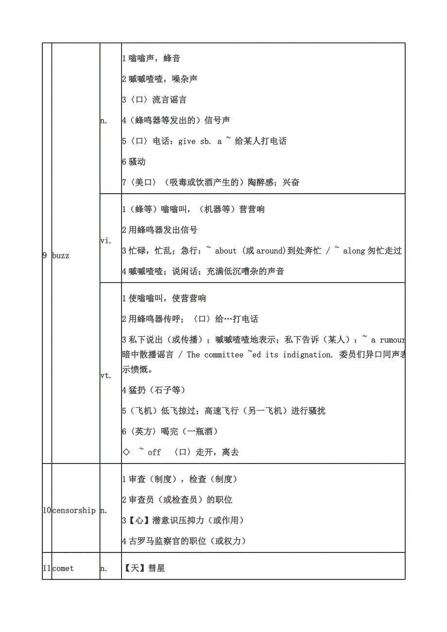 英语新增60个词汇).doc_第3页