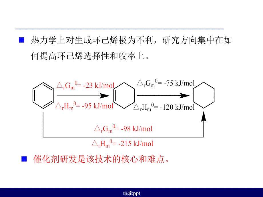 低温高活性高选择性苯选择加氢催化剂ppt课件_第3页