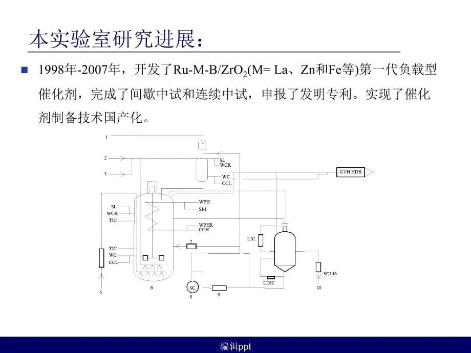 低温高活性高选择性苯选择加氢催化剂ppt课件_第5页