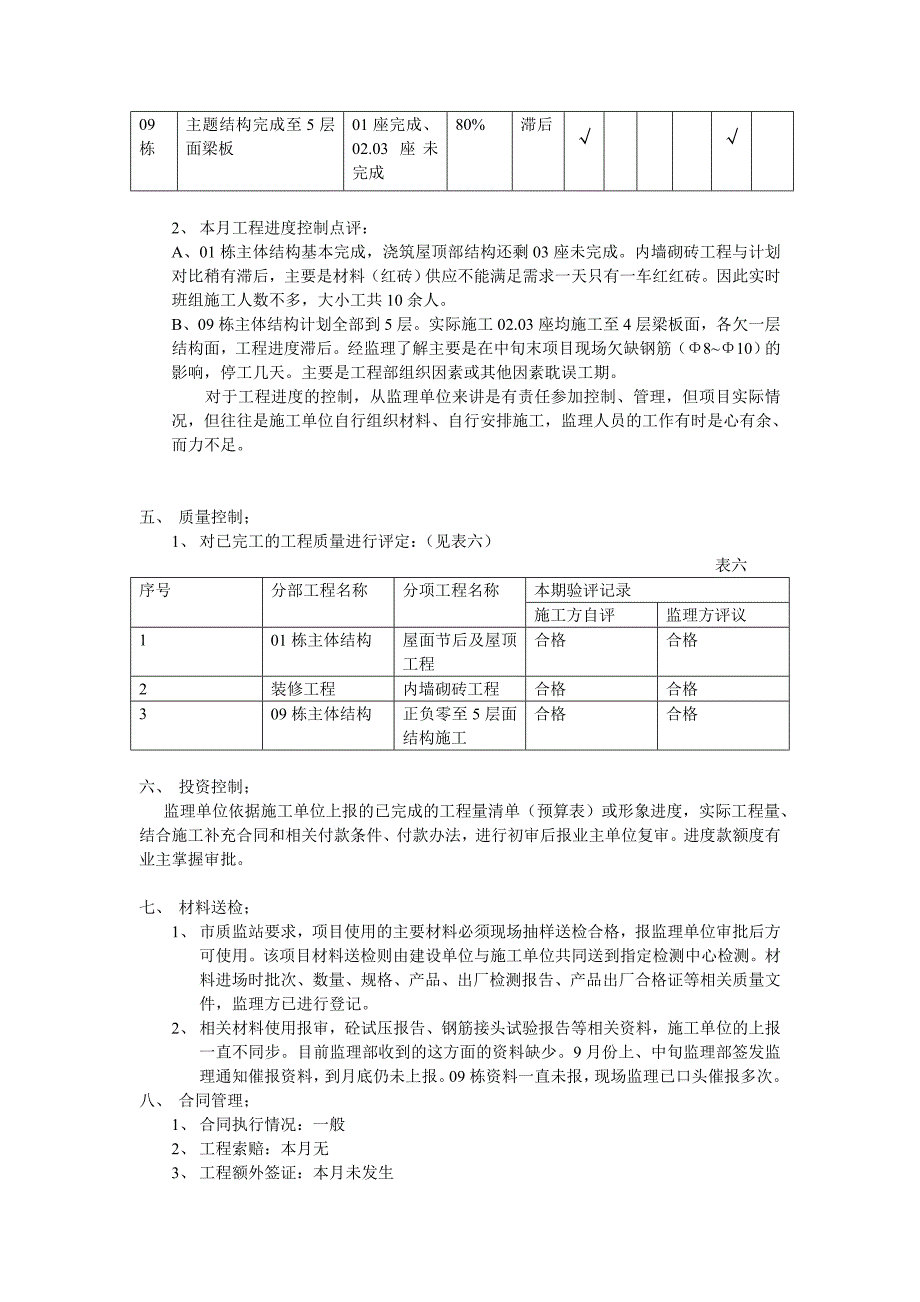 商住小区工程监理月报.doc_第4页