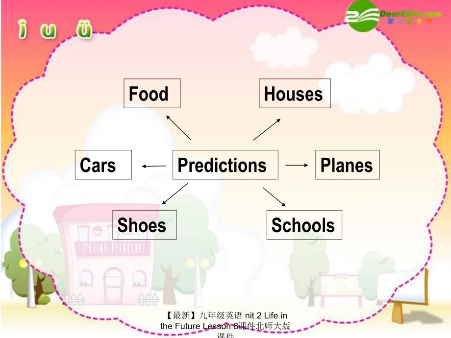 最新九年级英语nit2LifeintheFutureLesson8课件北师大版课件_第2页