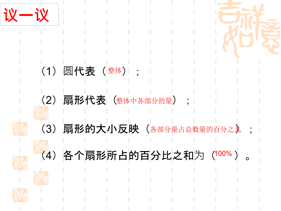 苏教版数学六年级下册扇形统计图_第4页