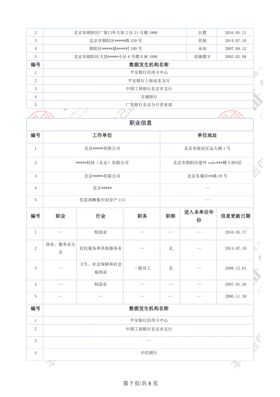 最新版人民银行个人征信报告样本-.可更改docx.docx_第3页