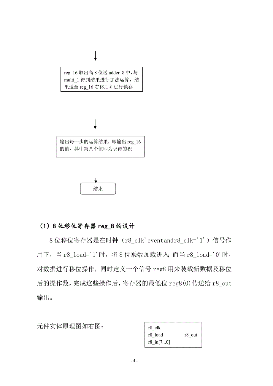 课程设计（论文）-基于VHDL的8位二进制乘法电路程序_第4页