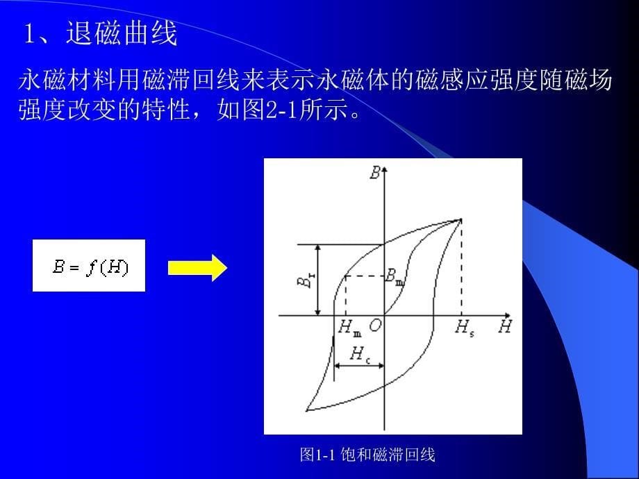 永磁电机设计ppt课件_第5页