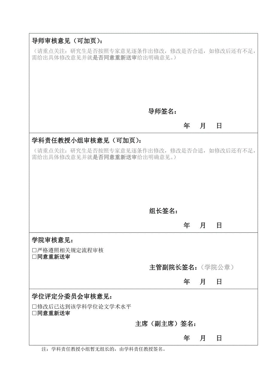 博士学位论文修改审核表（评阅C、D）_第2页