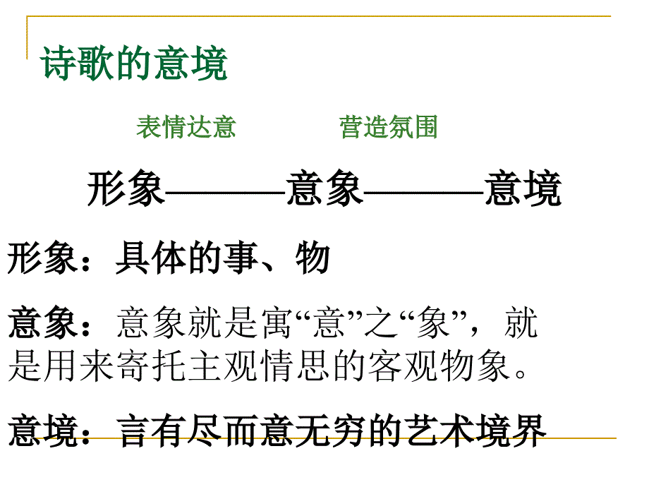 中国现代诗歌写作技巧ppt课件_第4页