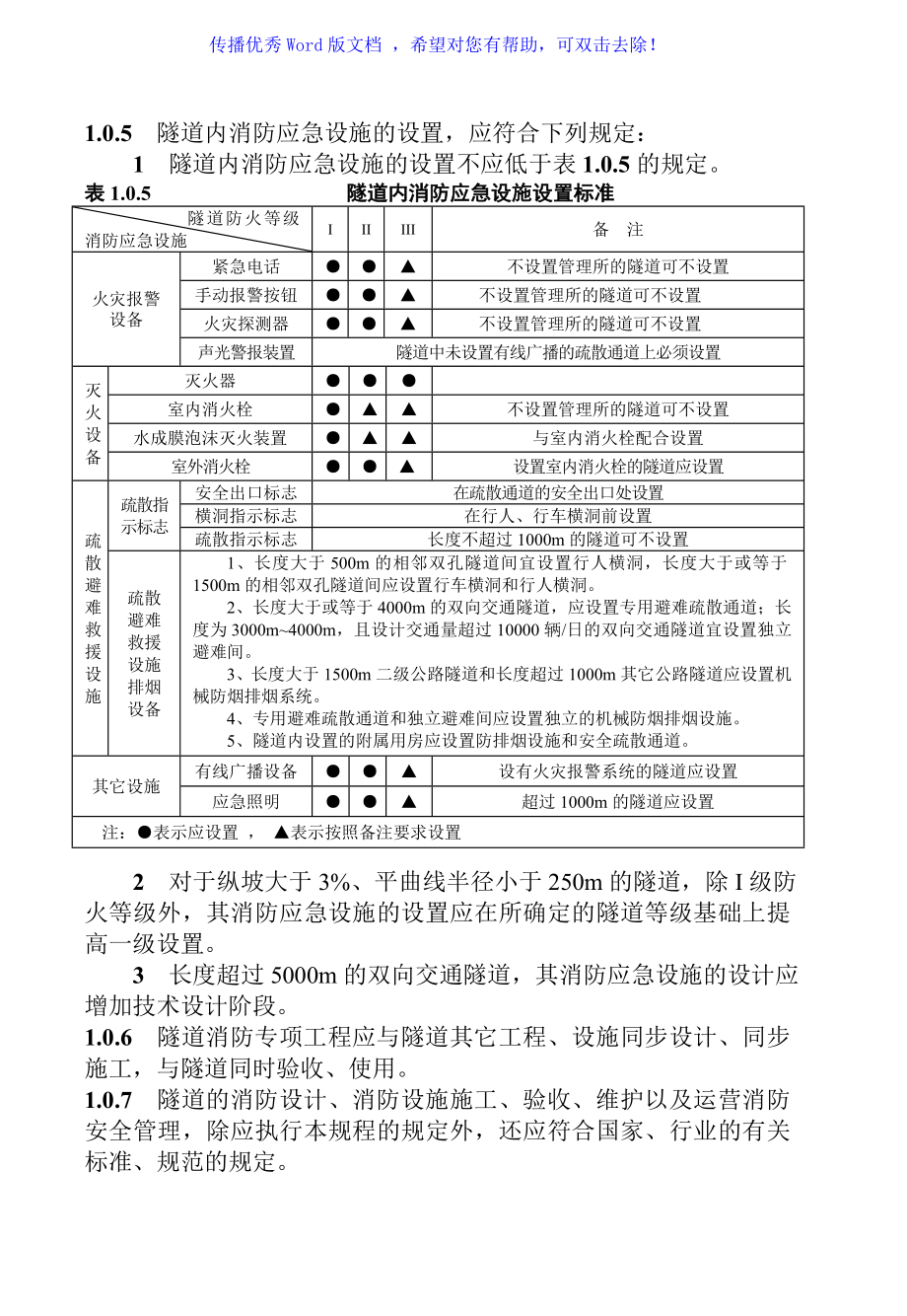 公路隧道消防技术规程Word编辑_第2页