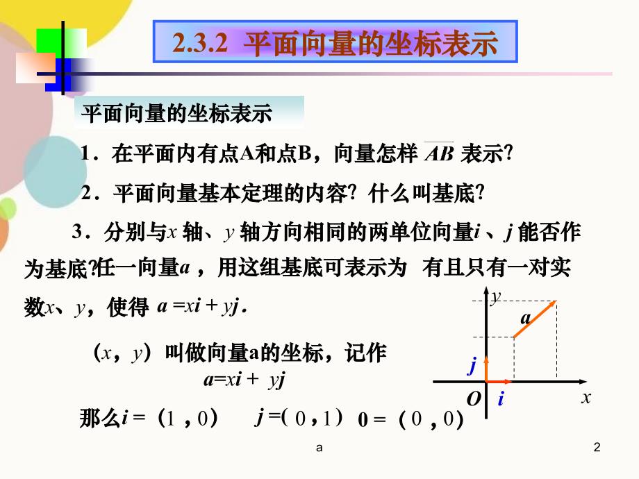 数学基础模块下册平面向量的坐标表示ppt课件_第2页