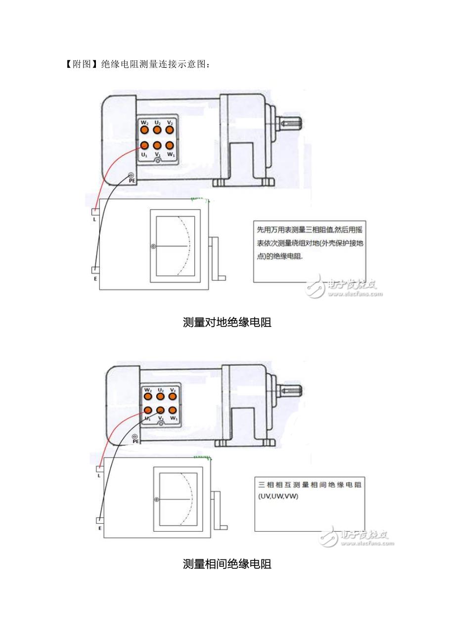 三相异步电动机绝缘电阻测量要求及方案_第4页