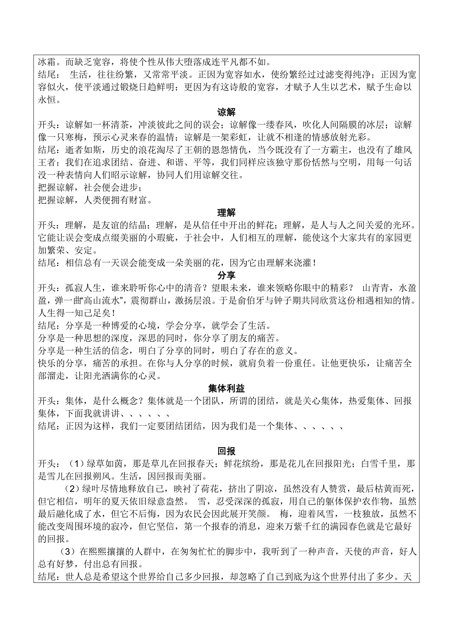 小学四年级小学作文(结尾的写法)_第3页