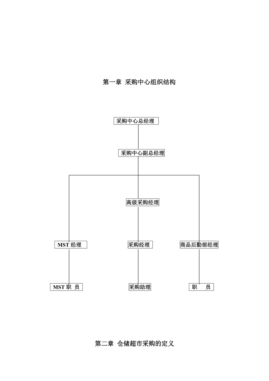 零售行业采购管理手册.DOC_第1页